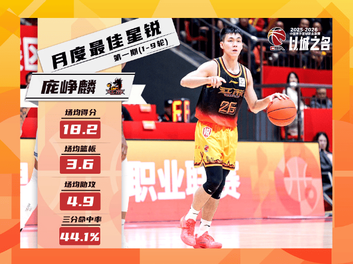 庞峥麟“浪费”的那两年，藏着中国篮球最稀缺的灵魂